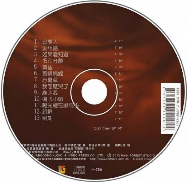 李小春萨克斯-《旧情绵绵》[WAV+CUE]